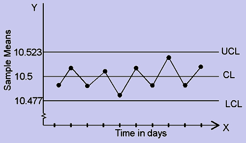 1648_X bar charts4.png